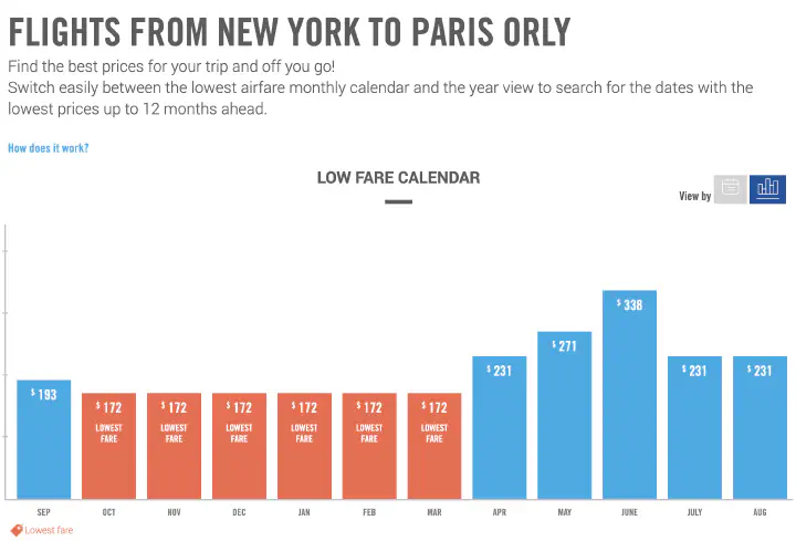 Frenchbee calendar of low fares.