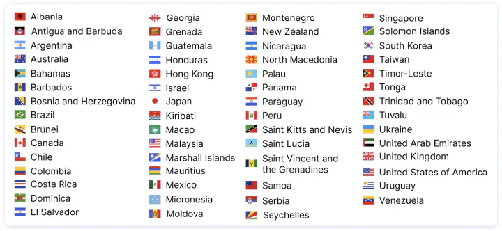 ETIAS Visa. List of visa-exempt countries.
